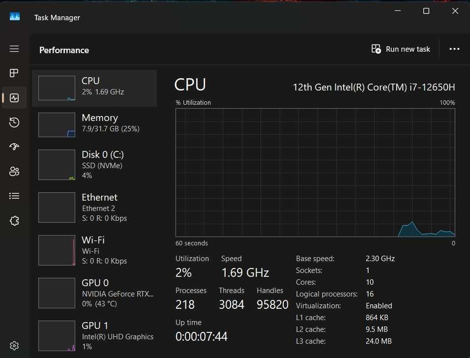 MSI GF63 Thin RTX 4060 / i7-12650H / 32GB RAM / 2TB SSD / 144Hz