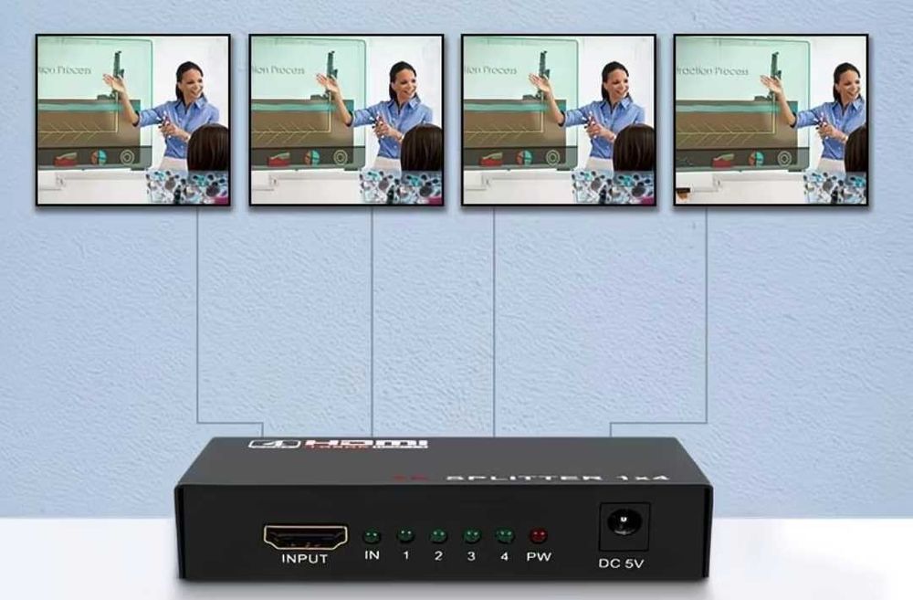 Сплиттер 4 в 1   HDMI