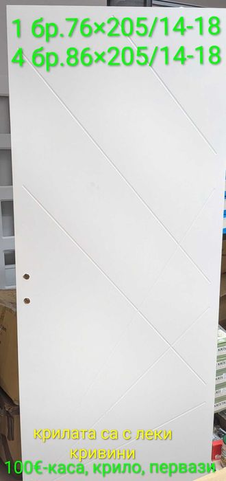 Интериорни врати нови разпродажба