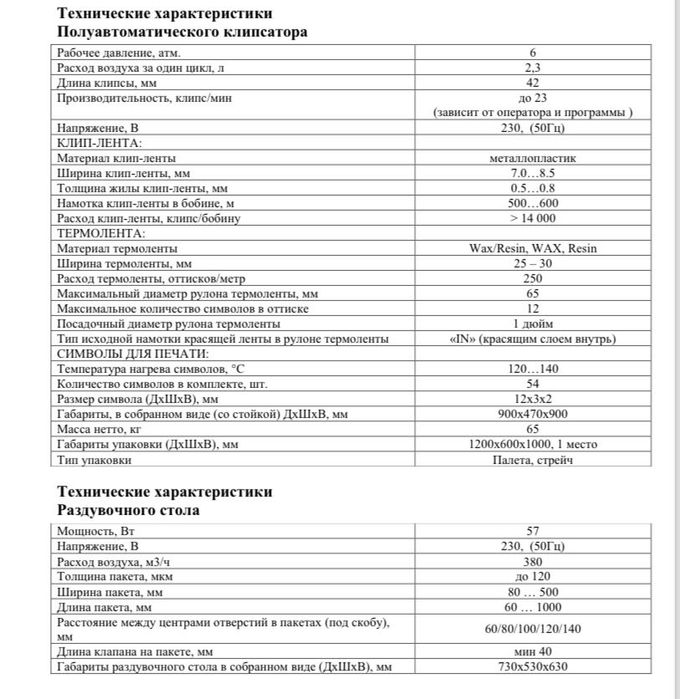 Клипсатор для хлебобулочных изделий
