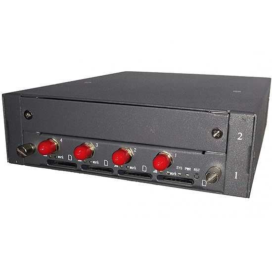 GSM-шлюз для офиса и виртуальной АТС городские и мобильные номера