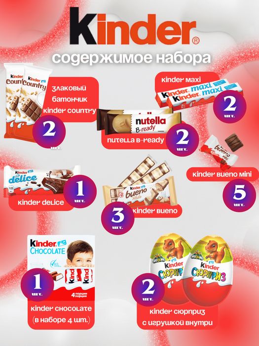 Киндеры подарок на 14 февраля