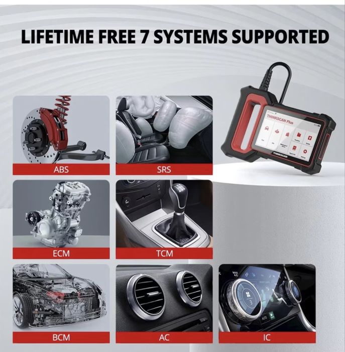 Interfata Diagnoza Tester Auto multimarca GizMondo® Launch THINKSCAN PLUS S7, diagnoza la nivel de service, + 5 functii service la alegere, din