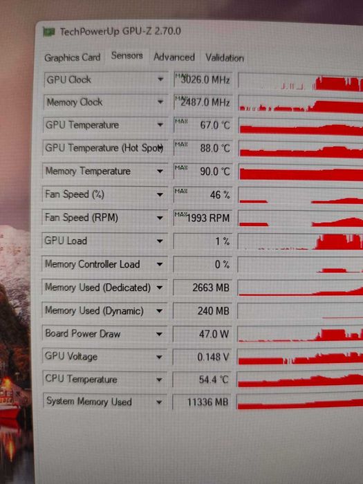 AMD RX7900XTX Sapphire Pulse