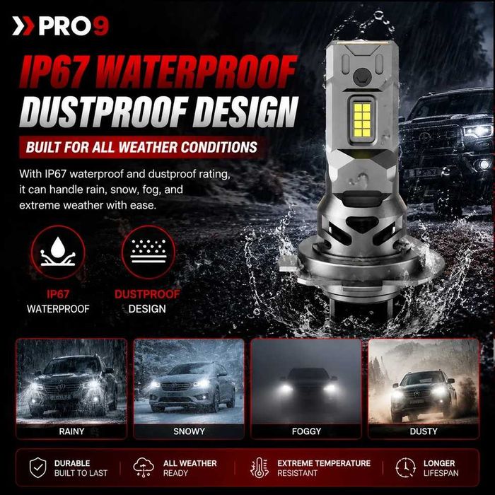 LED крушки HB3 35W 6000K mini 12V 1 ГОДИНА ГАРАНЦИЯ