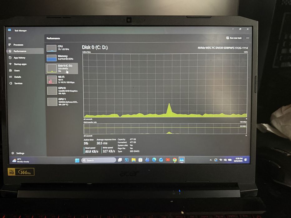 Leptop acer nitro 5
