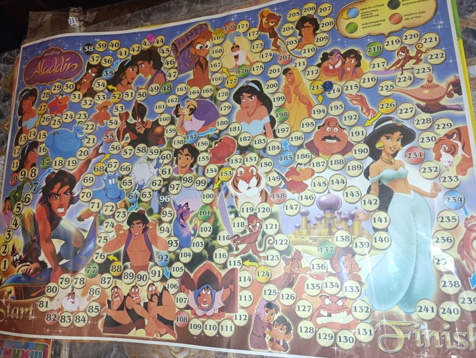 Детская настольная игра Маша и Медведь ходилка-бродилка