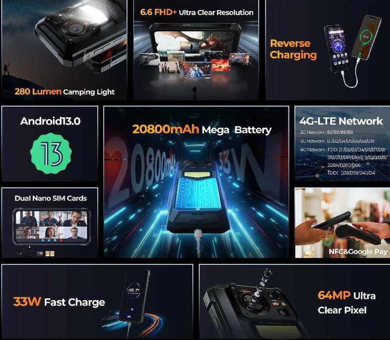 HOTWAV W11 12GB RAM 256GB ROM, 20800 mah батерия,64MP+24MP(нощ) камери