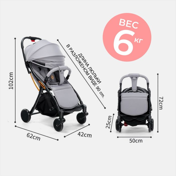 Прогулочная коляска ручная кладь