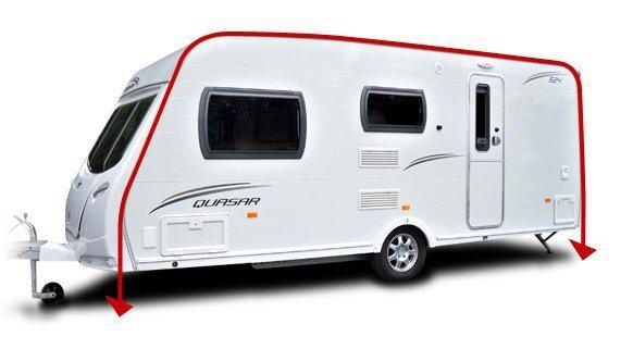 2 Corturi Rulota: SunnCamp 260m,  Solaris Siena  7,70 - 7,90m