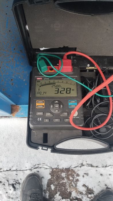 Услуги электролаборатории