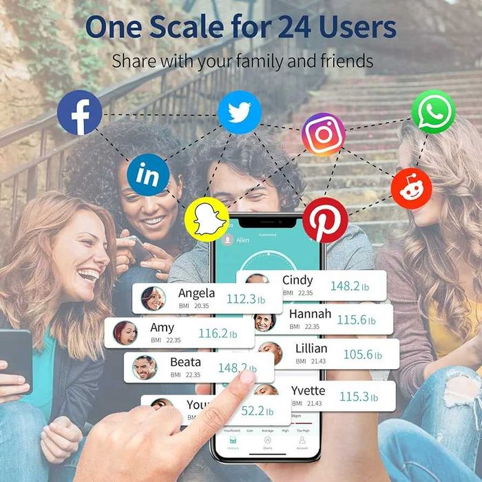 Cantar inteligent profesional cu 4 electrozi