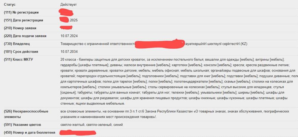 Продам действующий популярный торговый знак в Каспи магазине по мебели