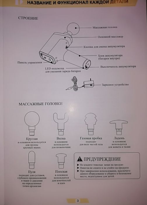 Массажёр, ручной