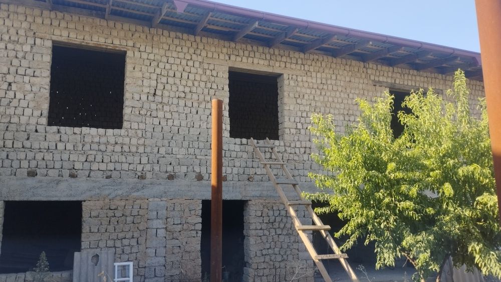 Недвижимость дом