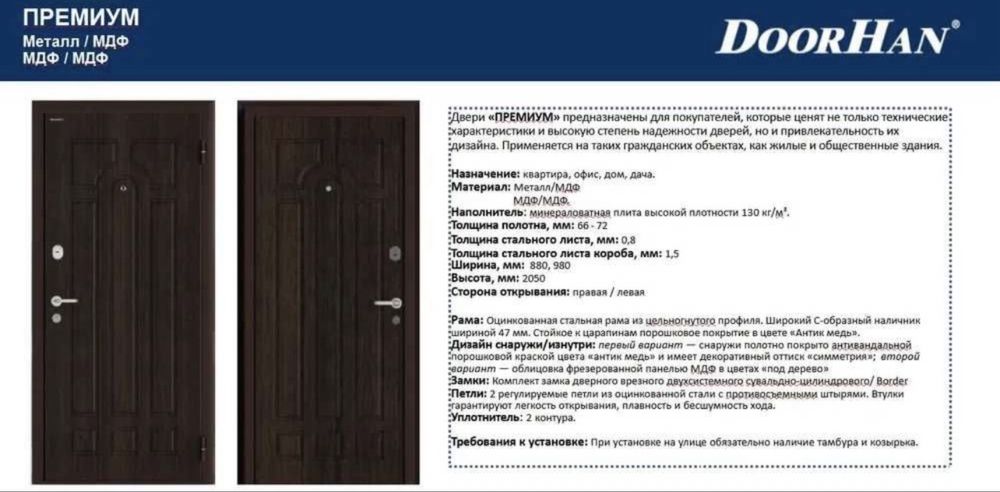 Распродажа дверей