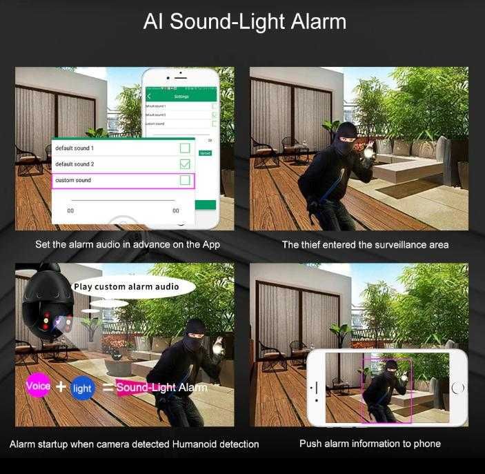 8.3M PTZ Камера Zoom WiFi Бебефон Видеодомофон Интерком СензорДвижение