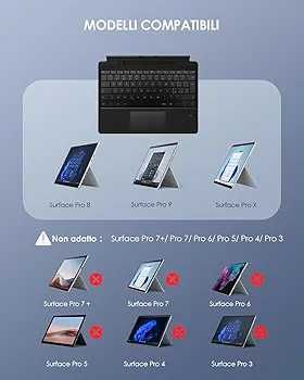 Qulose Surface Pro Keyboard Microsoft Surface Pro 8/Pro 9/Pro X/Pro 11