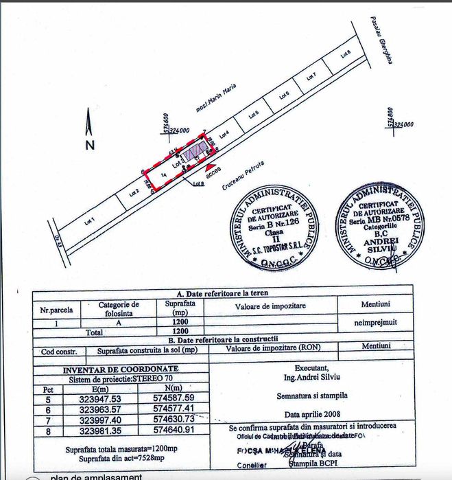 Vand Teren Domnesti str. Intrarea Foisorului din str. Fortului 1200mp