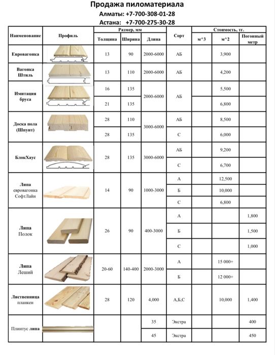 Продам Дровник под дрова