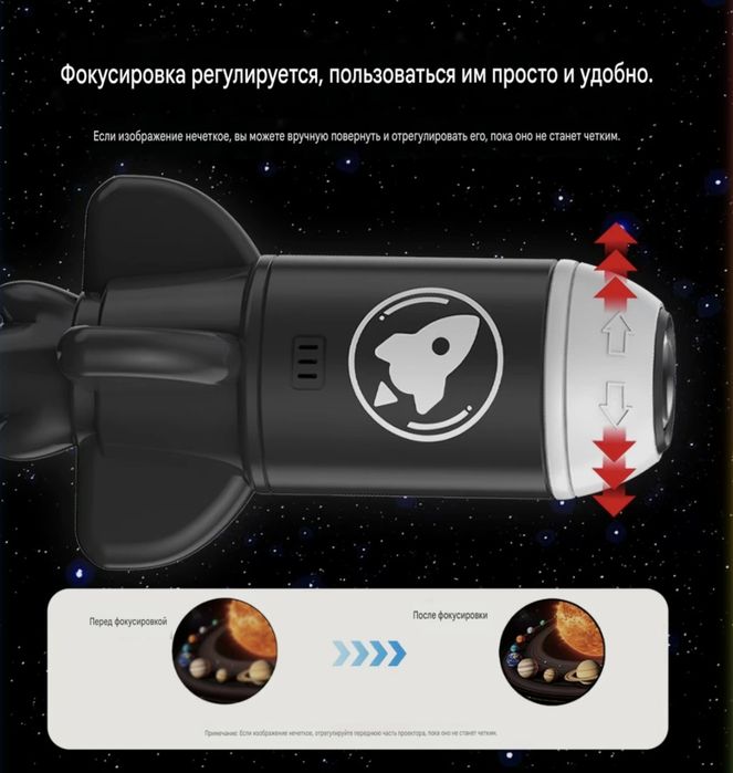 Ночник-проектор звёздного неба, проектор Вселенной USB