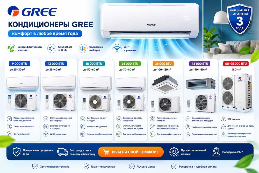 Колонный кондиционер GREE T-FRESH 24 / 48(220v) inverter +доставка
