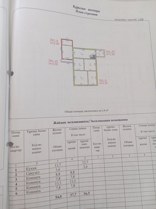 Продам дом в городе