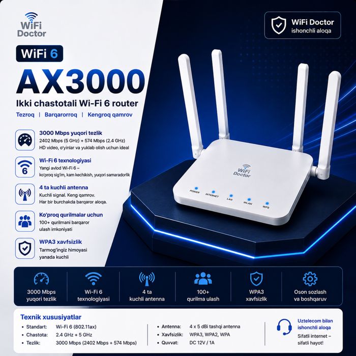 Wifi doctor mini  wifi6 ax3000 uztelecom gpon router
