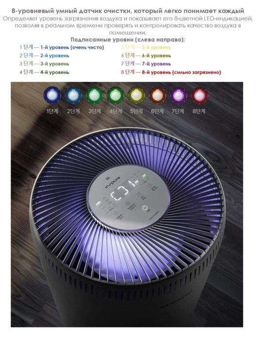 Очиститель воздуха CUCKOO 12000 Korea с доставкой! Первые руки!