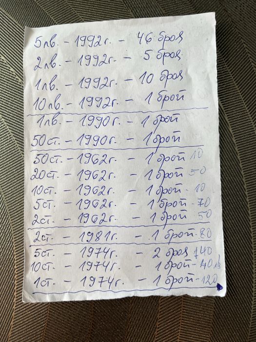 Стари български и чужди монети.