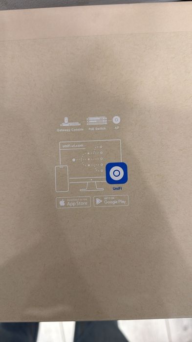 Unifi UAP6 Pro новые 2 шт