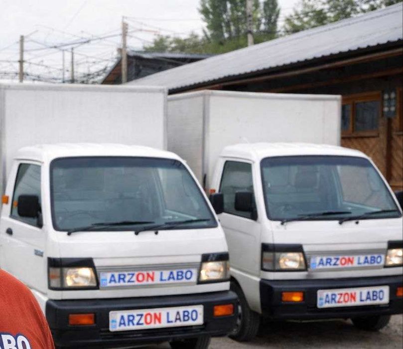 investor kere ( muzoraba )