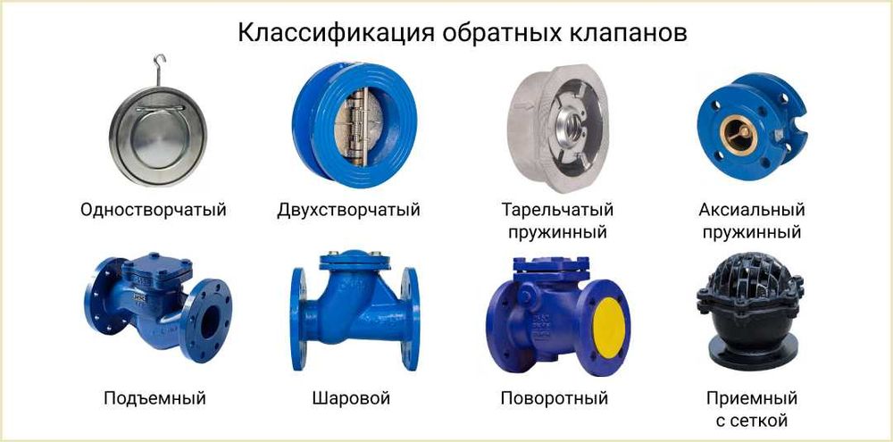 Клапан обратный в ассортименте