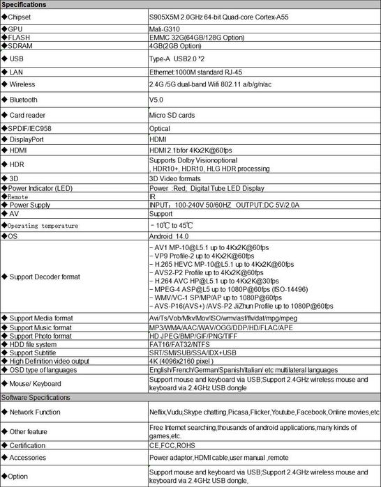 Tv Box X88 PRO  4/64 Android 14 S905X5M