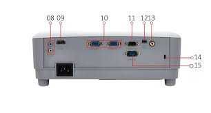 Проектор Viewsonic Projector SVGA PA503SE
