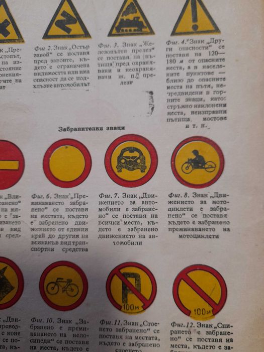 АВТОМОБИЛ устройство, обслужване и правила за движение