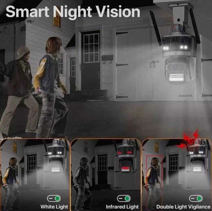 PTZ Тройна IP камера С ДВЕ АНТЕНИ