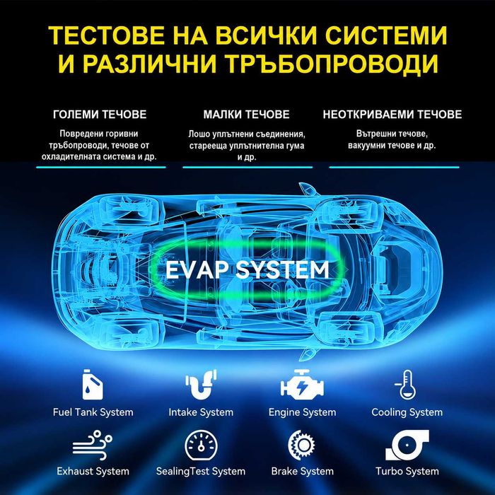 Тестер за откриване на течове, пушек машина XRD-301S. За проверка на турбо, вакуумна, всмукателна система и др.