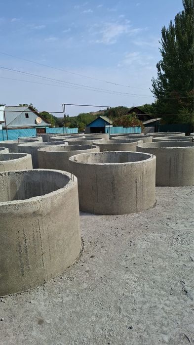 Жби бетонные кольцо