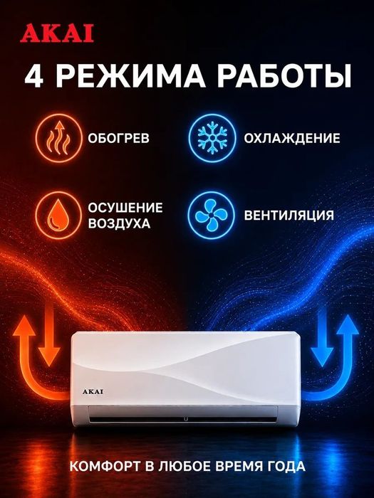 Кондиционер сплит-система комплект фреон