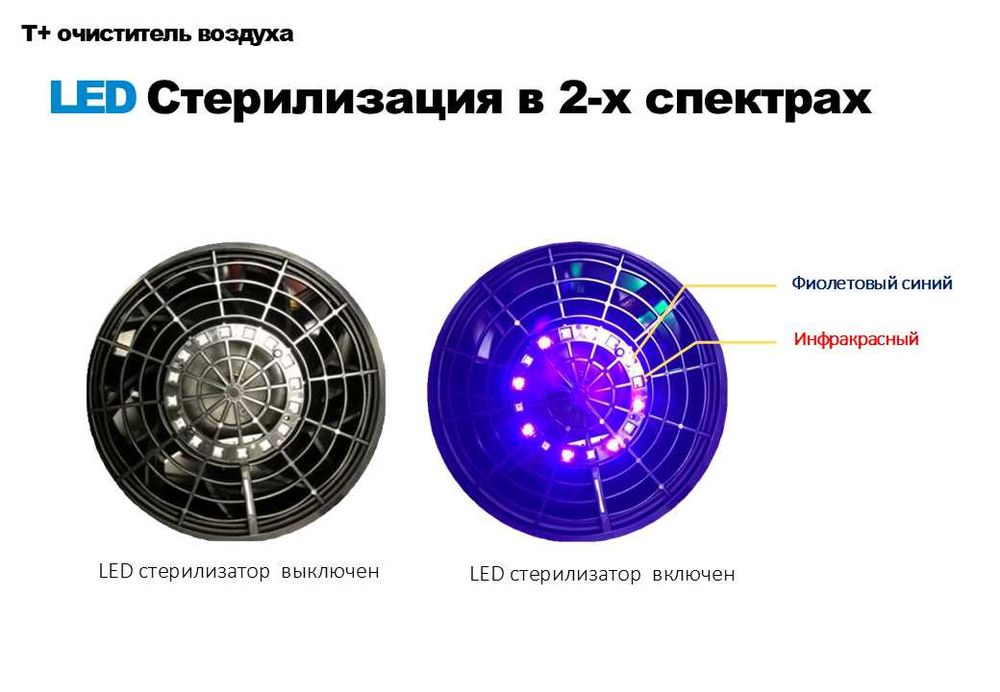 Clair T мощный и стильный очиститель воздуха из Кореи 40-45м2