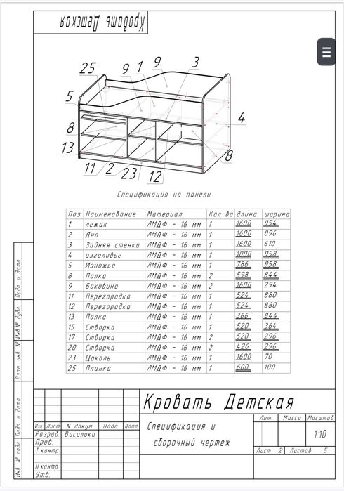 Детская кровать с ортопедический матрацем
