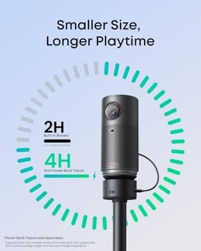 Нов Смарт мини проектор NEBULA Capsule Air 720 Google TV Netflix Dolby