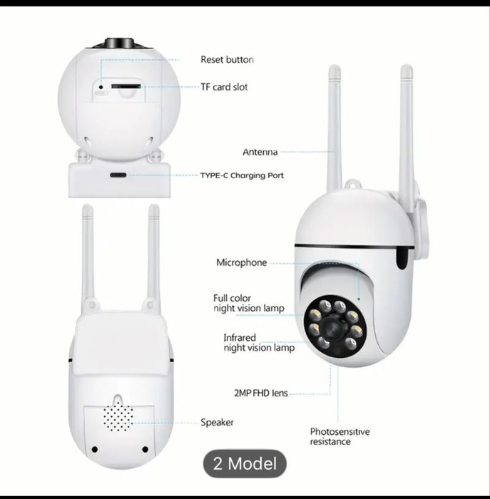 Охранителна камера Full HD