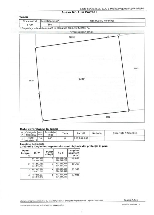 Teren intravilan Motoci/Mischii -aproape de Craiova- ideal casa/investitie.