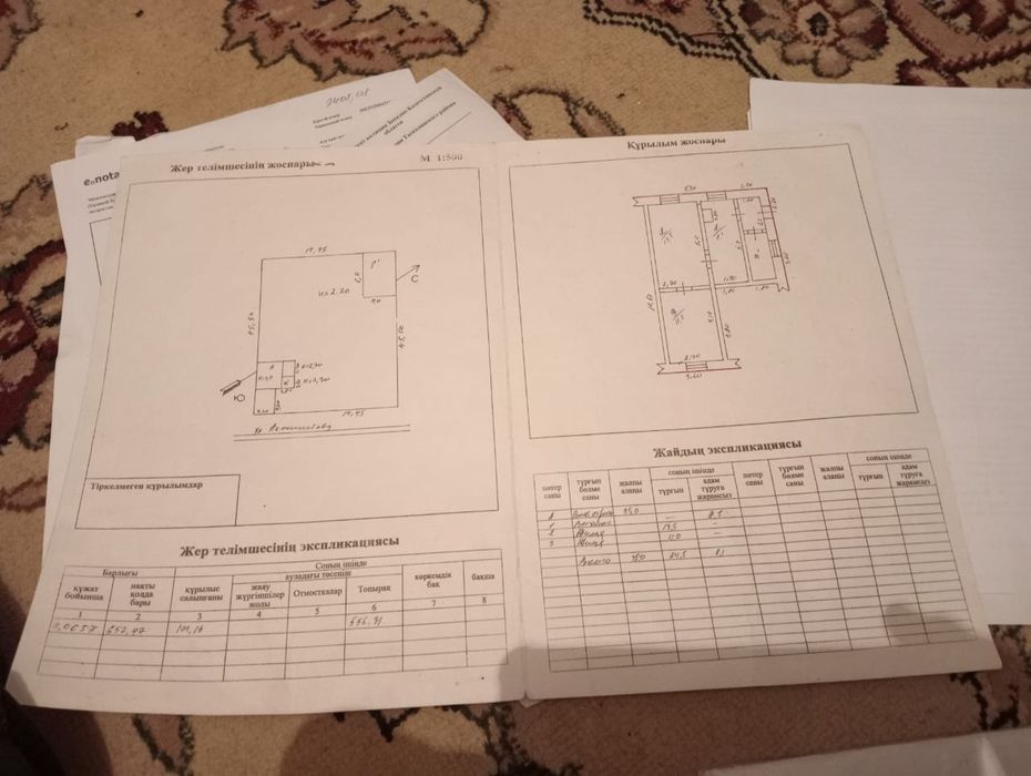 Уй таскала ауданы мереке ауылы
