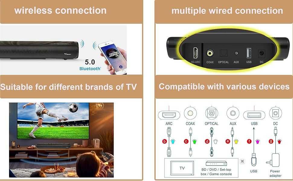 Soundbar Winnes cu subwoofer pt.TV, Bluetooth 5.0 Usb, Aux Sigilat !