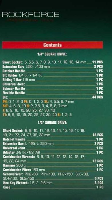 Професионален Комплект гедоре 1/2"& 1/4" 110 части ROCKFORCE 41101-5