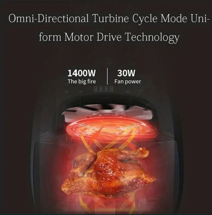 Воздушная фритюрница.