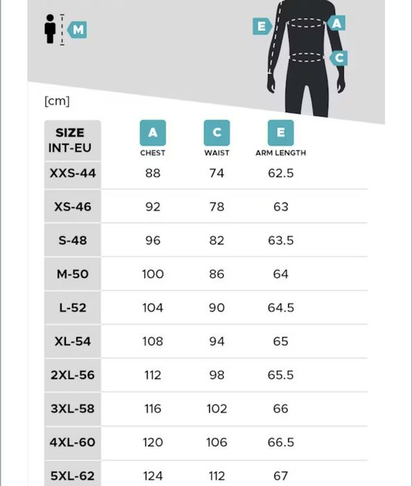 Vând Geaca/cizme moto piele naturala/rucsac carbon